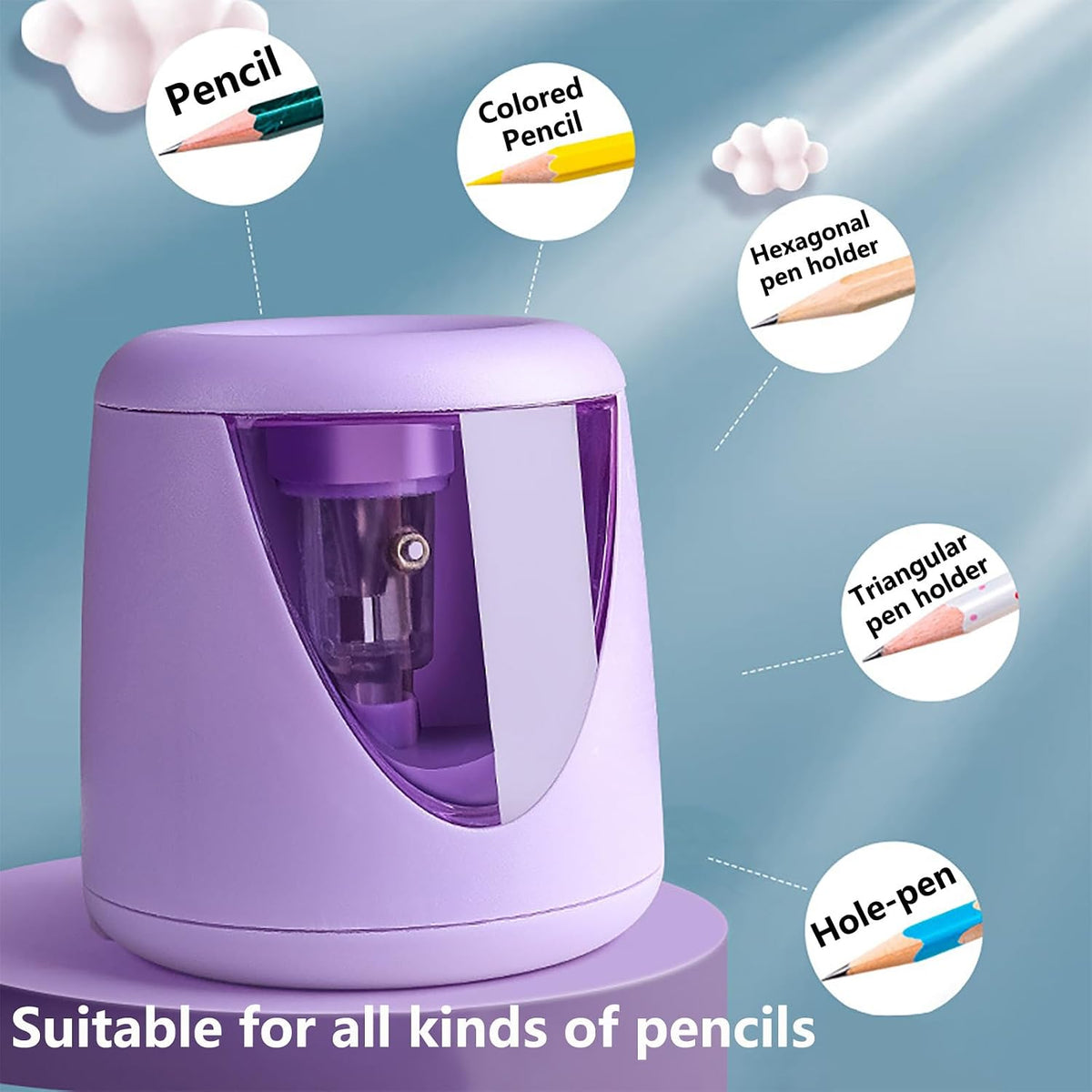 Electric Pencil Sharpener for Eyeliner and Lip Liner - Dual Use Cosmetic and Classroom Pencil Sharpener (Violet)